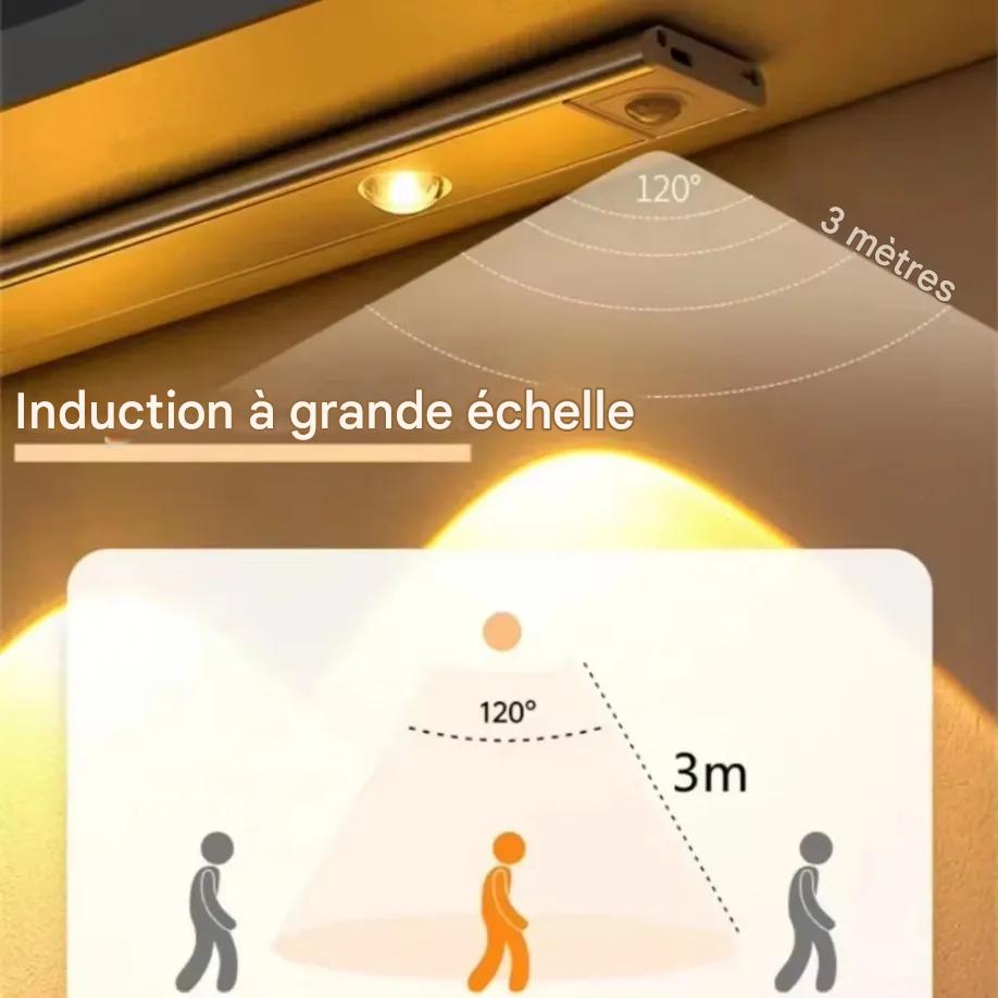 Lampe LED à 4 Spots avec capteur de mouvement